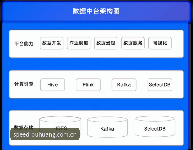 欧皇体育平台2026新版精准速达的信息入口全面解析：数据通道升级与兼容性修复深度探讨
